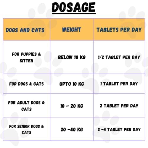 Aniamor Immune Tablet For Dogs and Cats|Immunity Booster Tablets|Pets Supplement|All Life Stage|60 Tablets Bottle