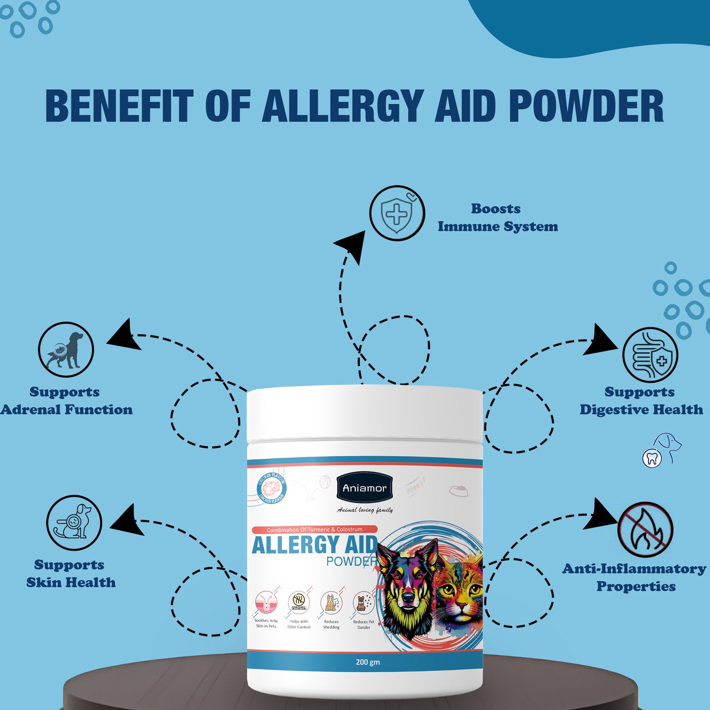 Allergy aid powder Benefits for pets