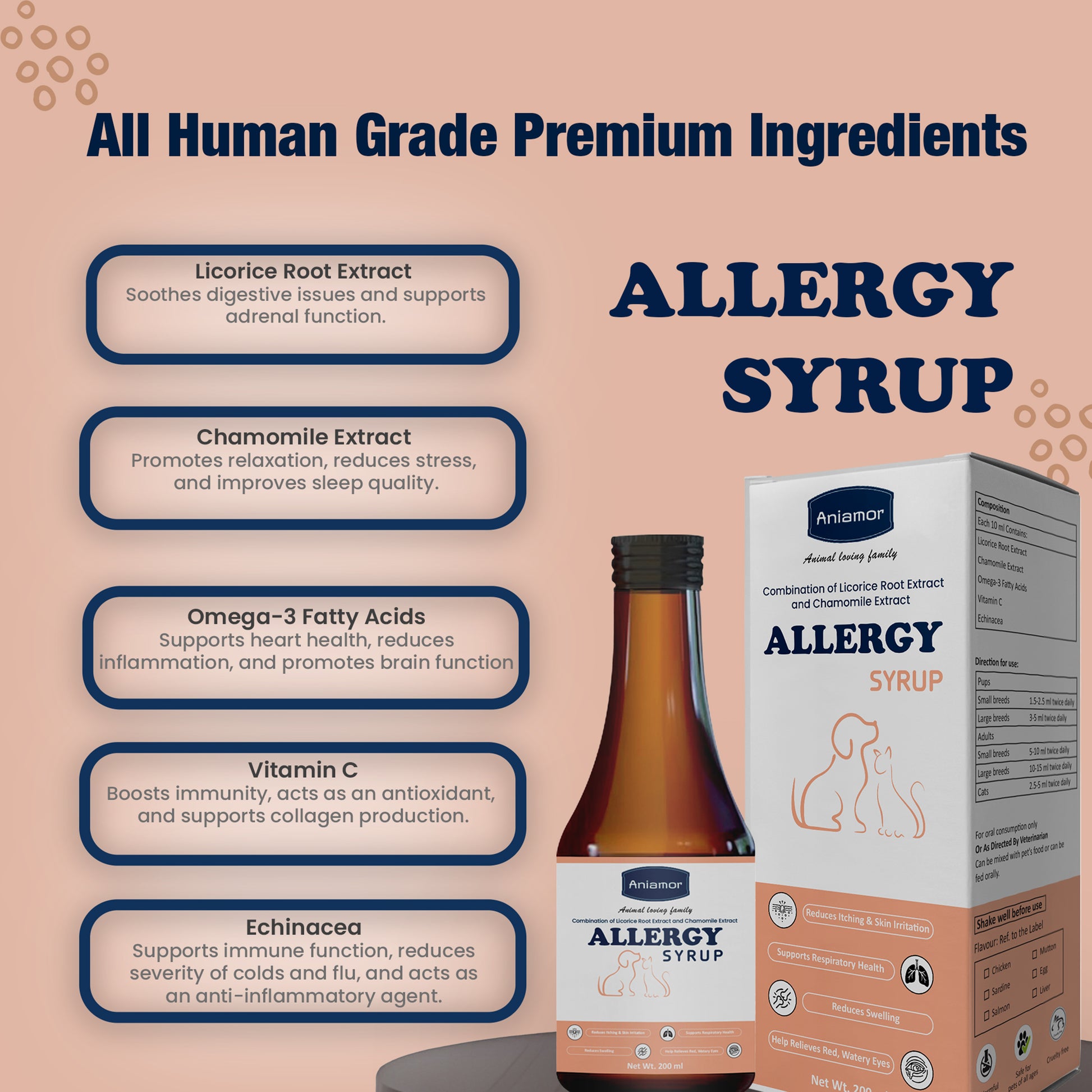 allergy syrup Aniamor ingredients for