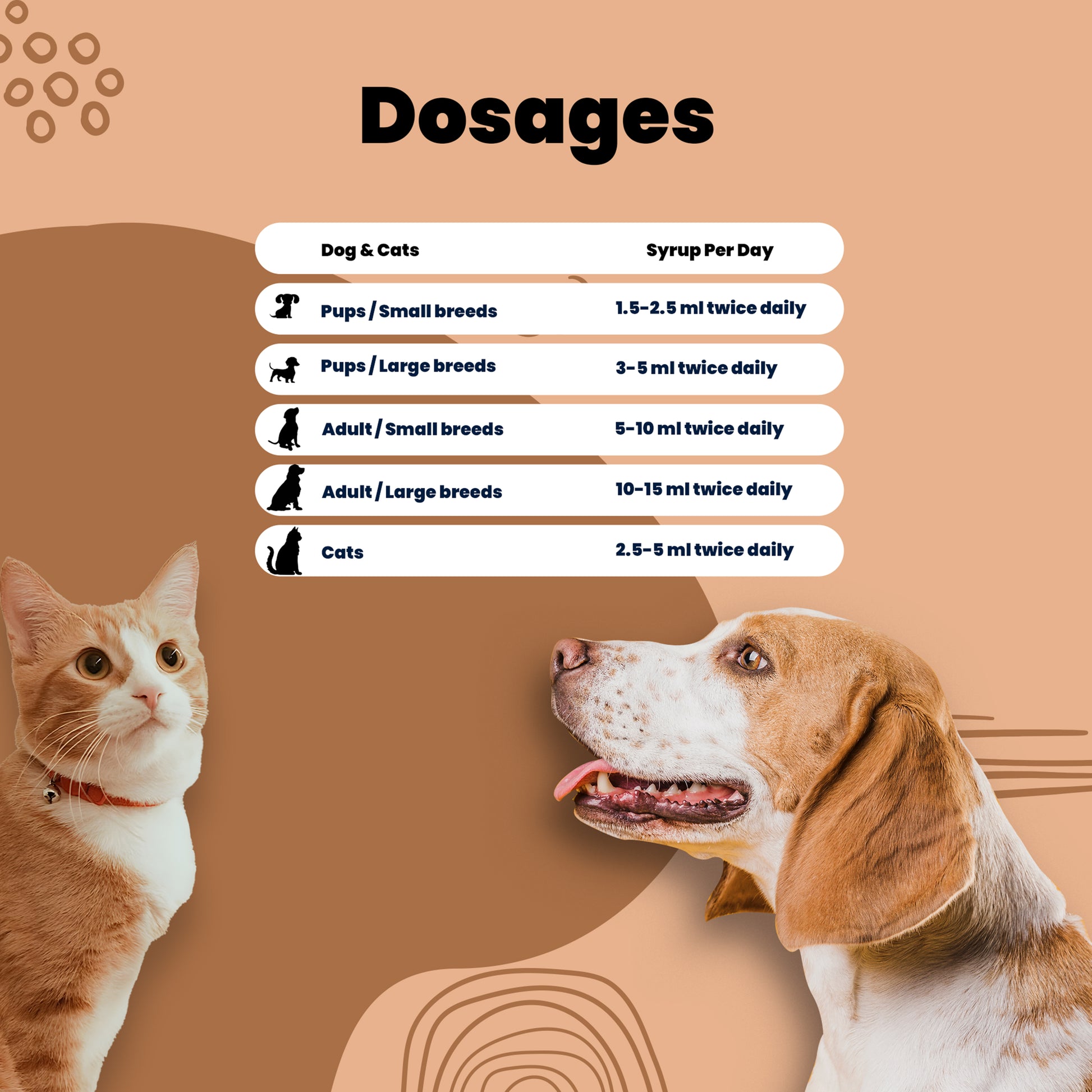 Breath ease syrup Aniamor Dosages