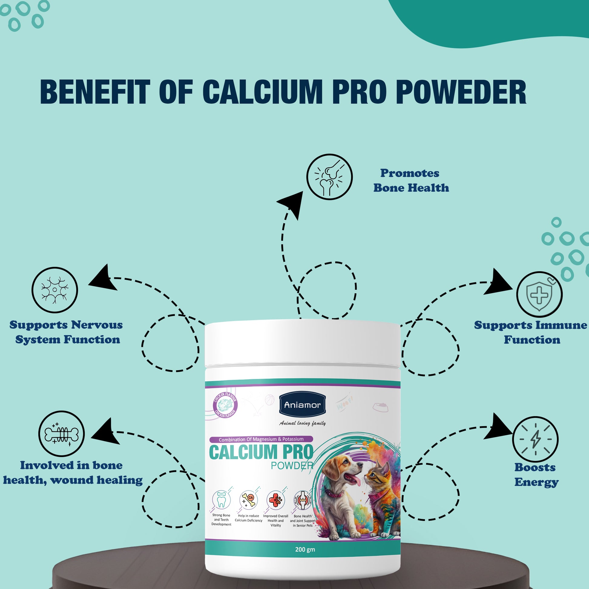 Calcium pro powder Benefits  for dos and cats