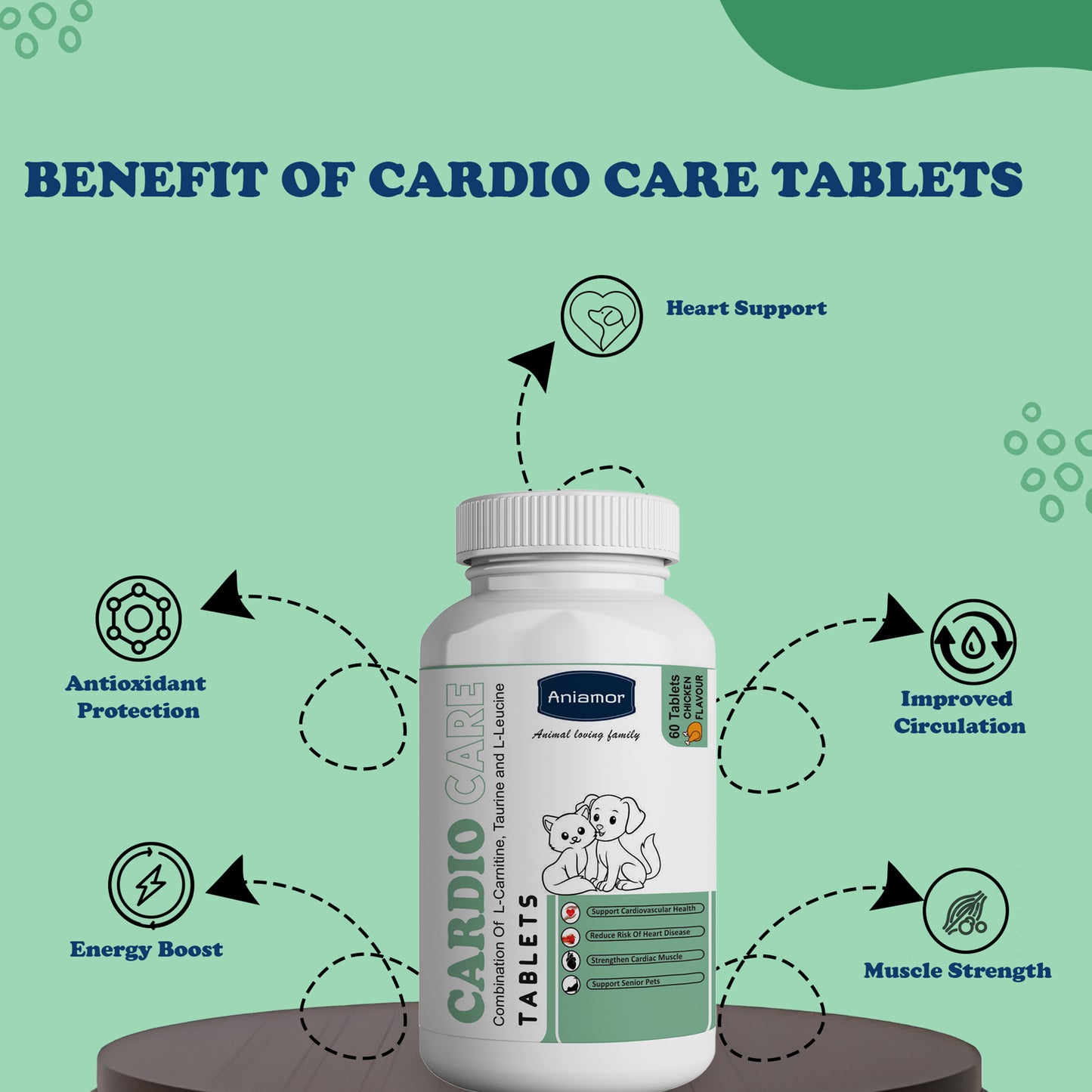 Cardio care tablets Benefits for pets