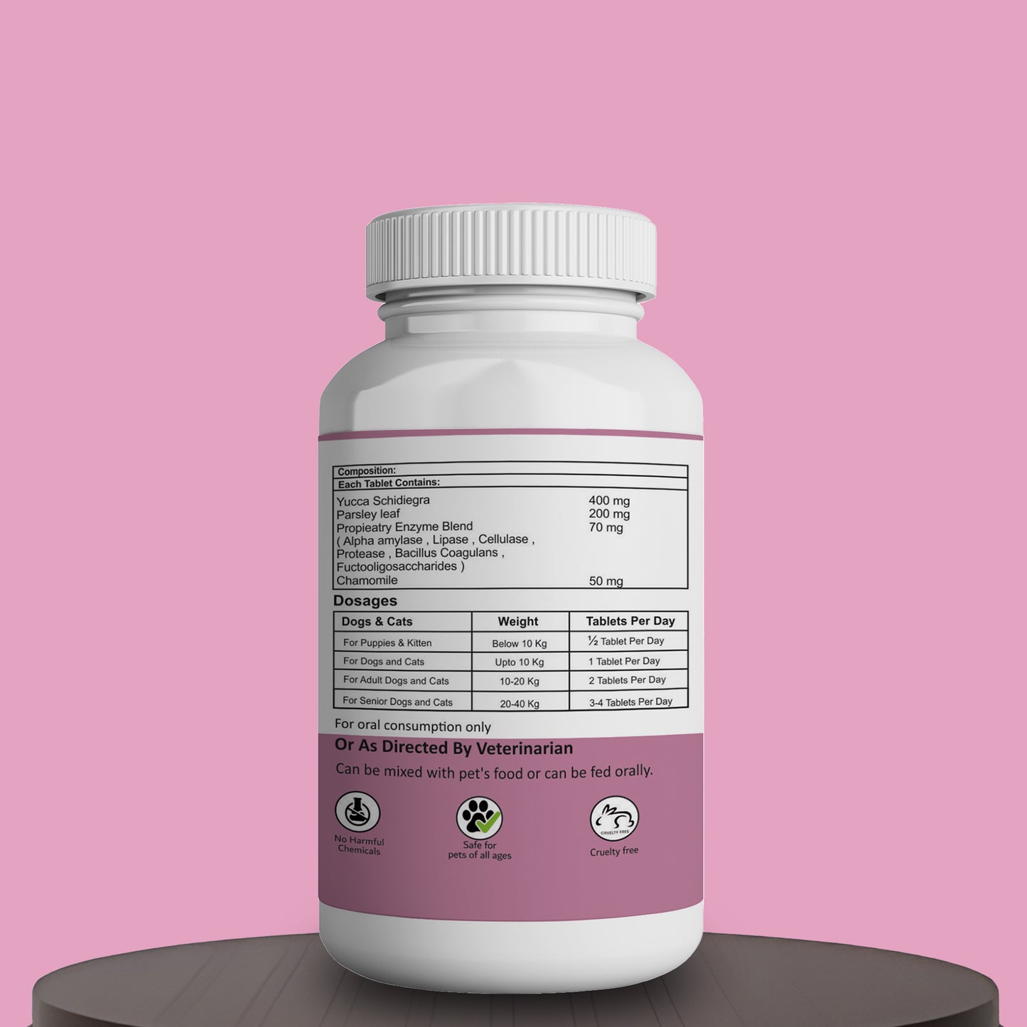 Copropgahia tablets compositions for pets