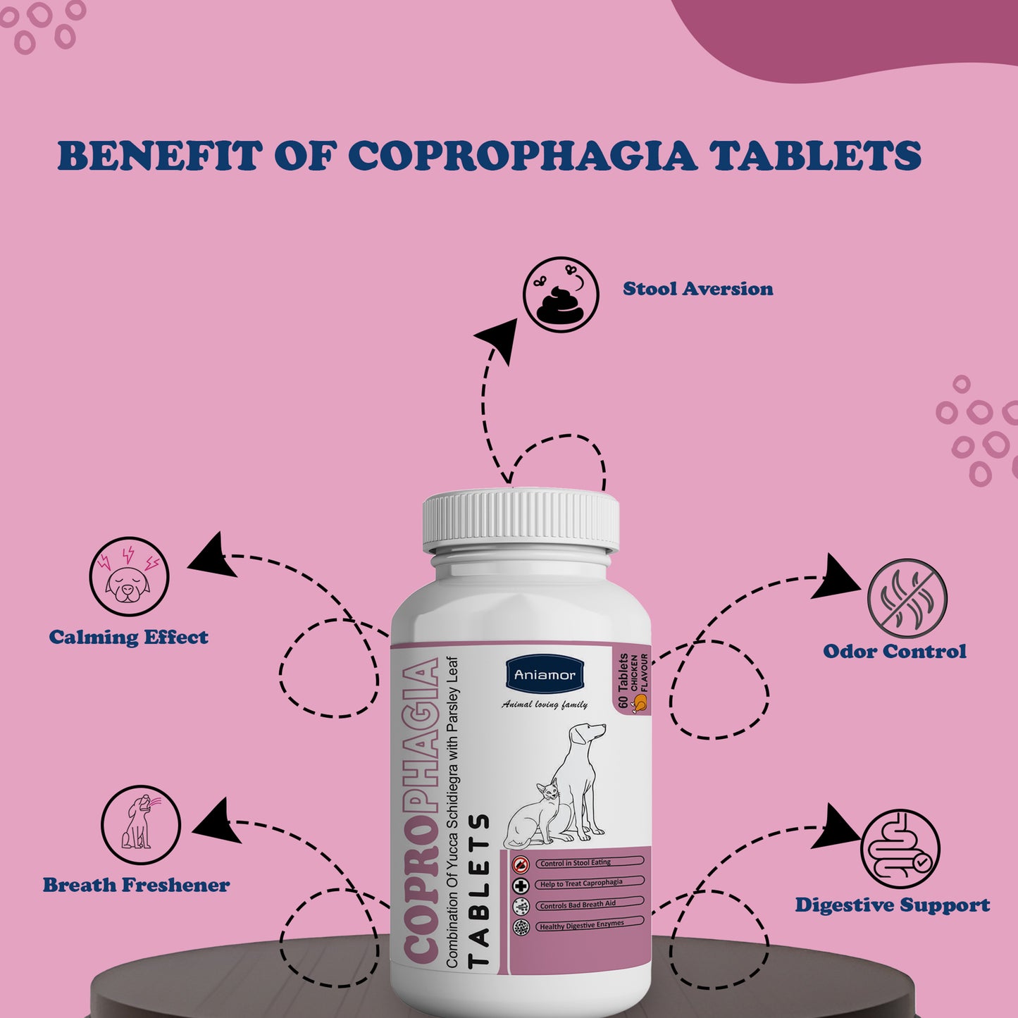 Coprophagia tablets benefits for dogs and cats