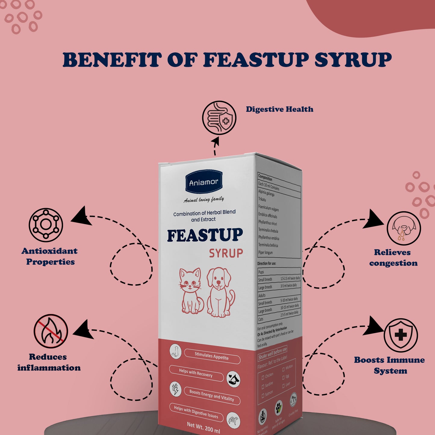 Feastup syrup Benefits for pets