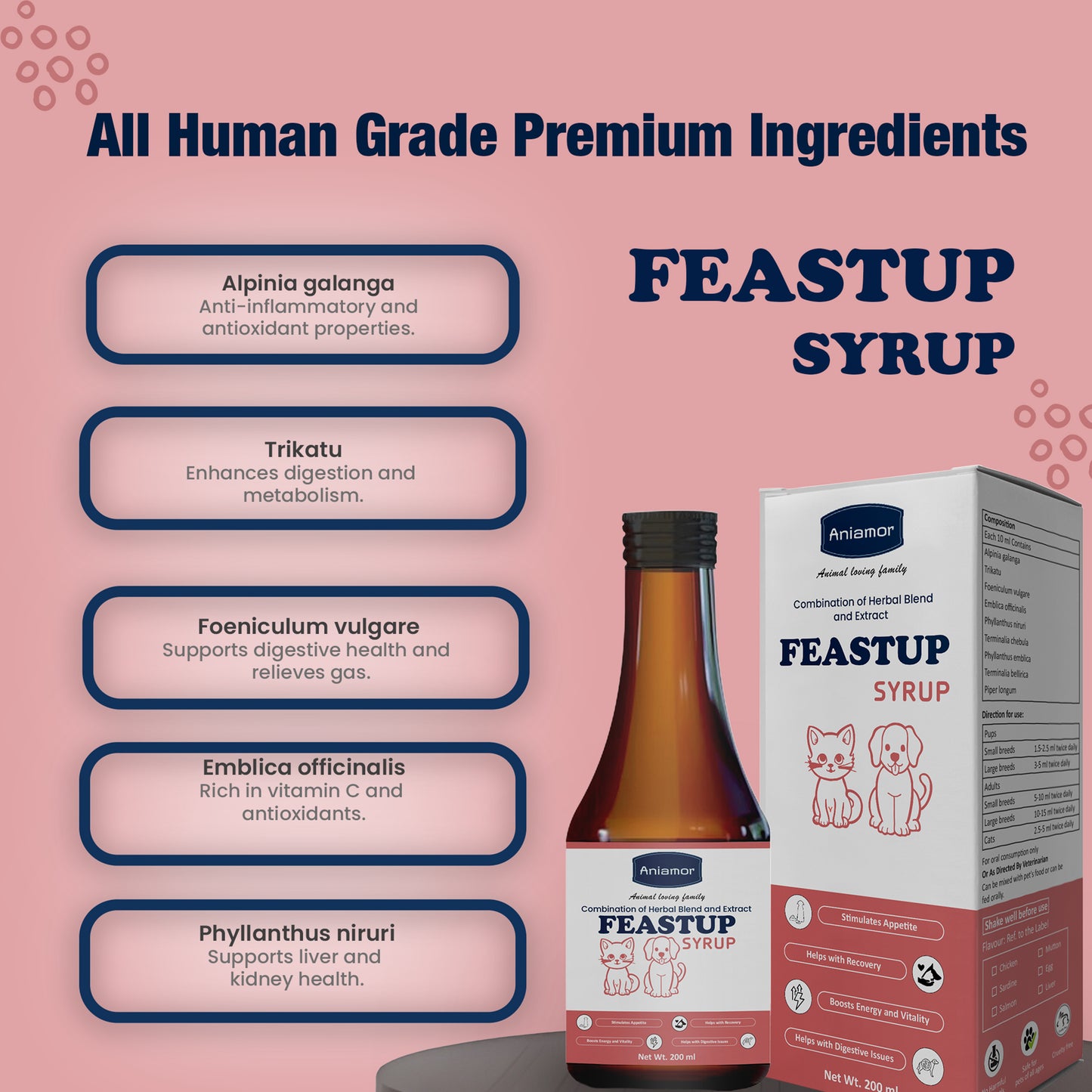 Feastup Syrup ingredients for pets