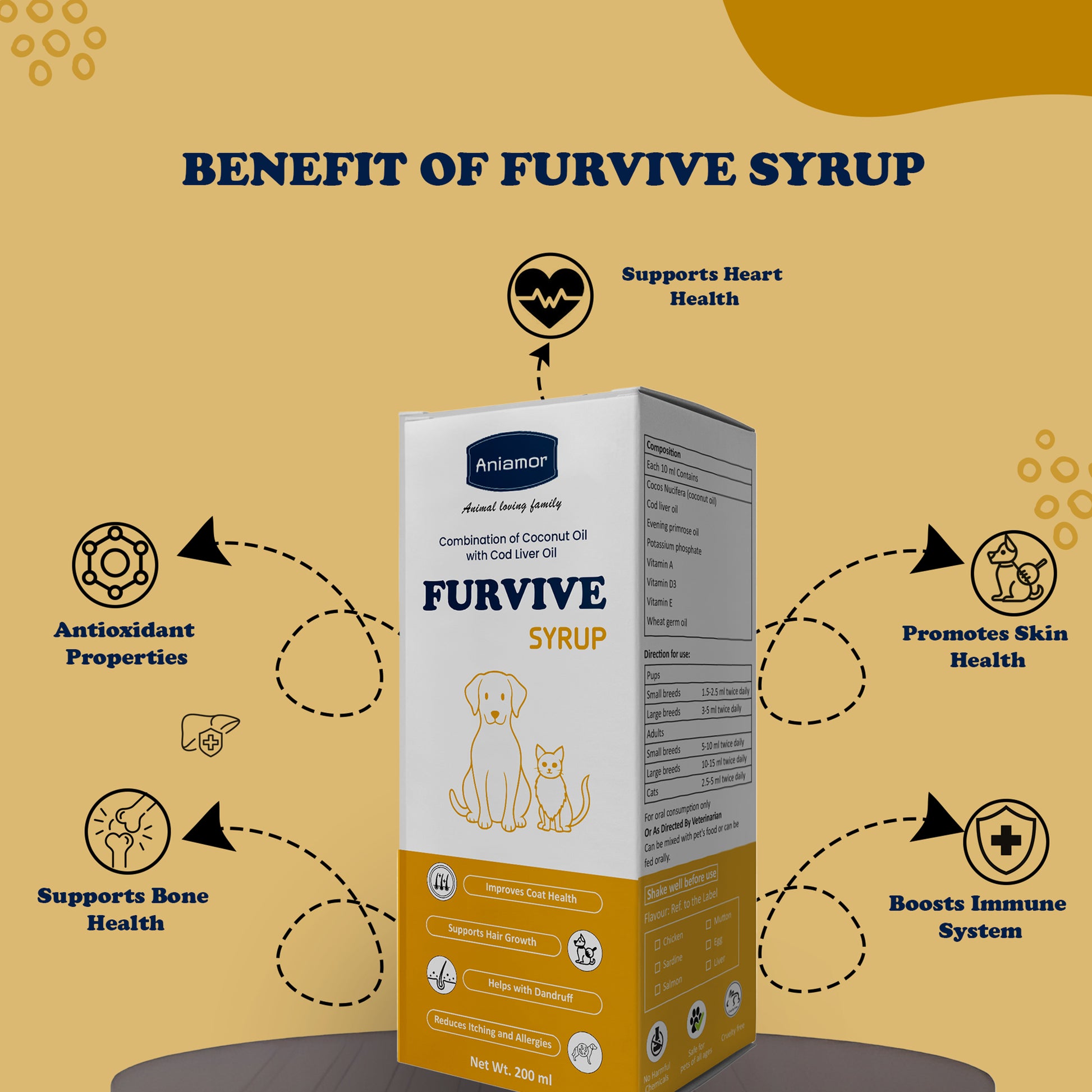 Furvive care  syrup Aniamor Benefits for pets