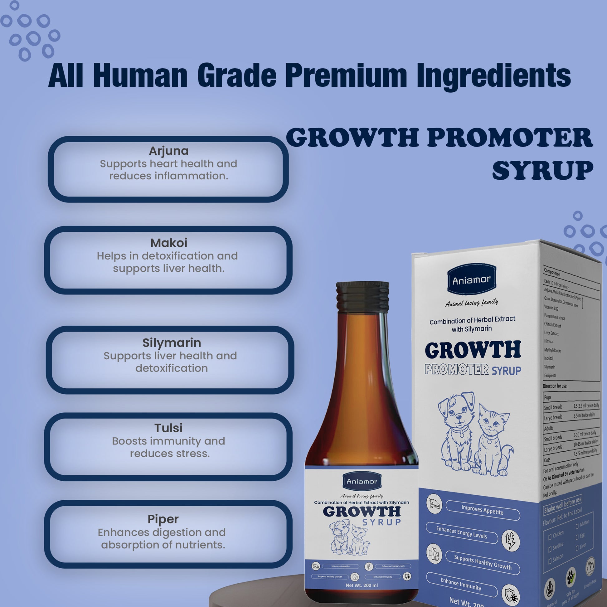 Growth promoter syrup ingredients for pets