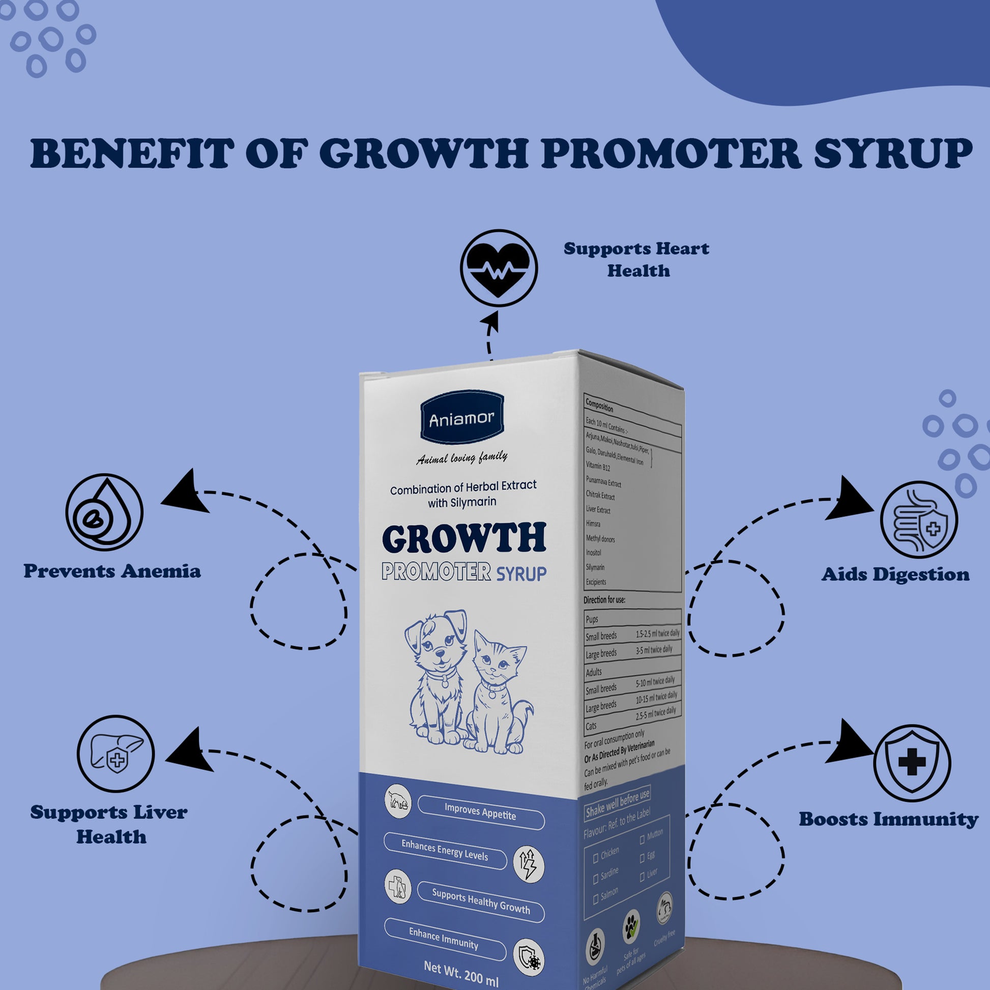 Growth promoter syrup for pets Aniamor Benefits