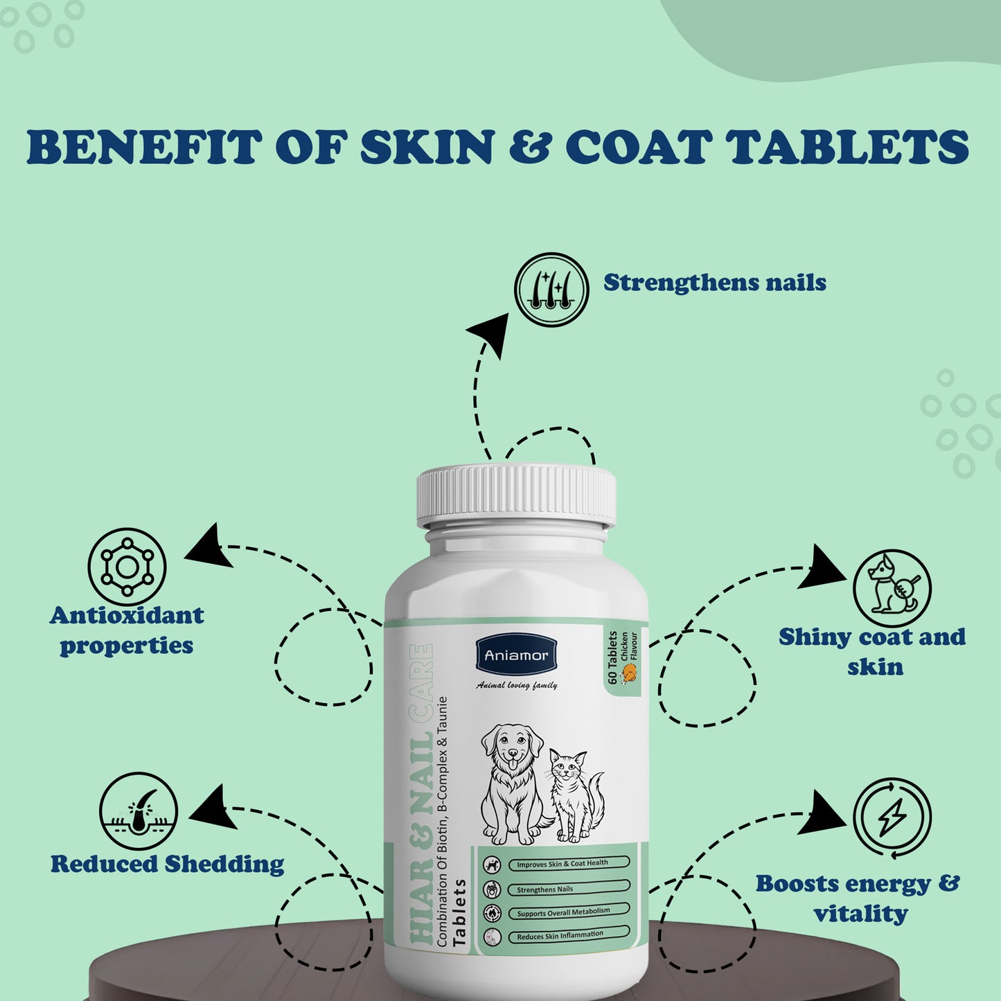 Hair and nail care tablets Aniamor Benefits for pets
