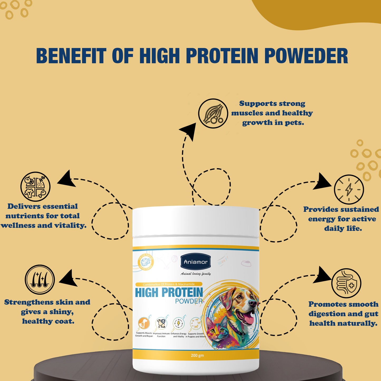 high protein powder Aniamor Benefits for pets