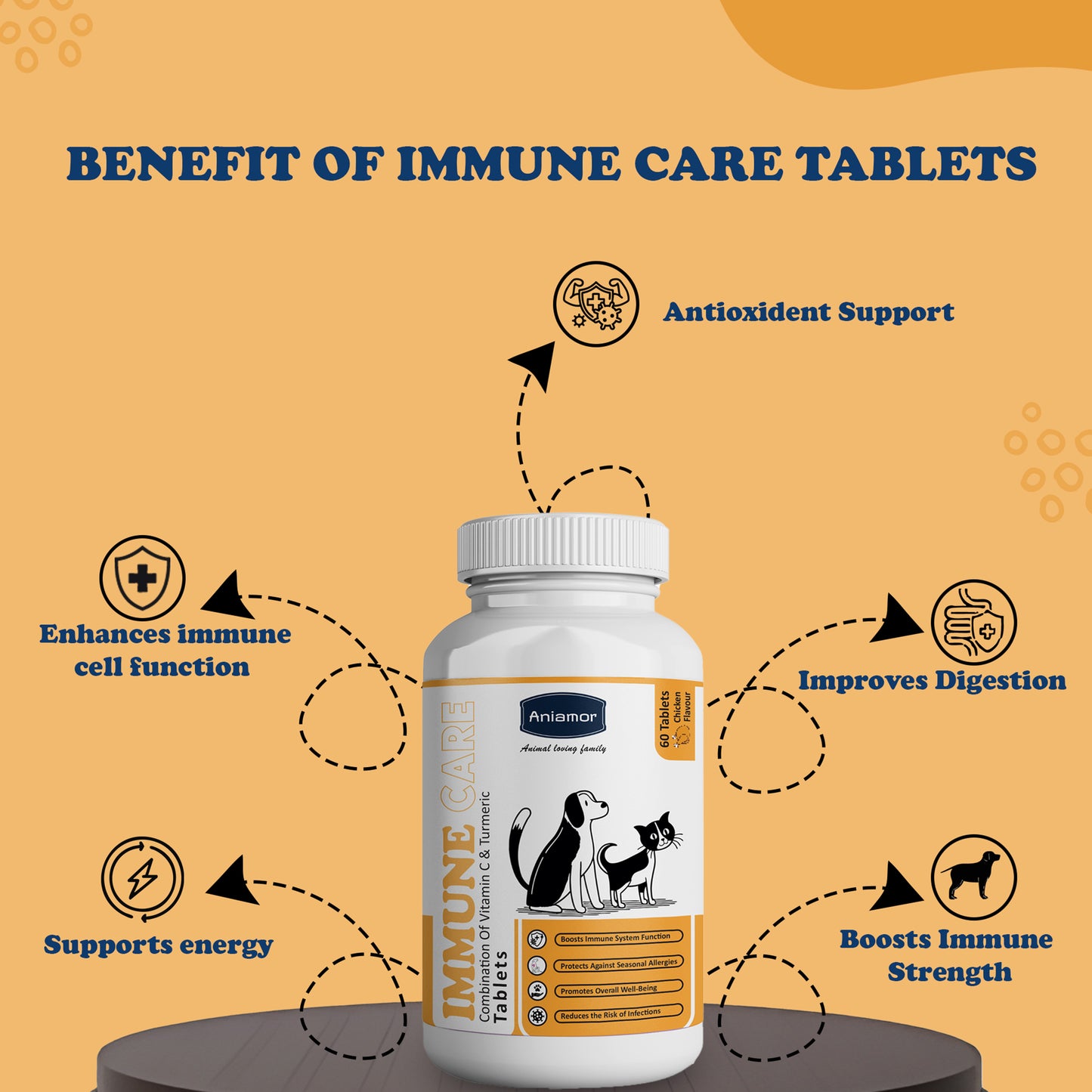 Immune care tablets Aniamor Benefits for pets