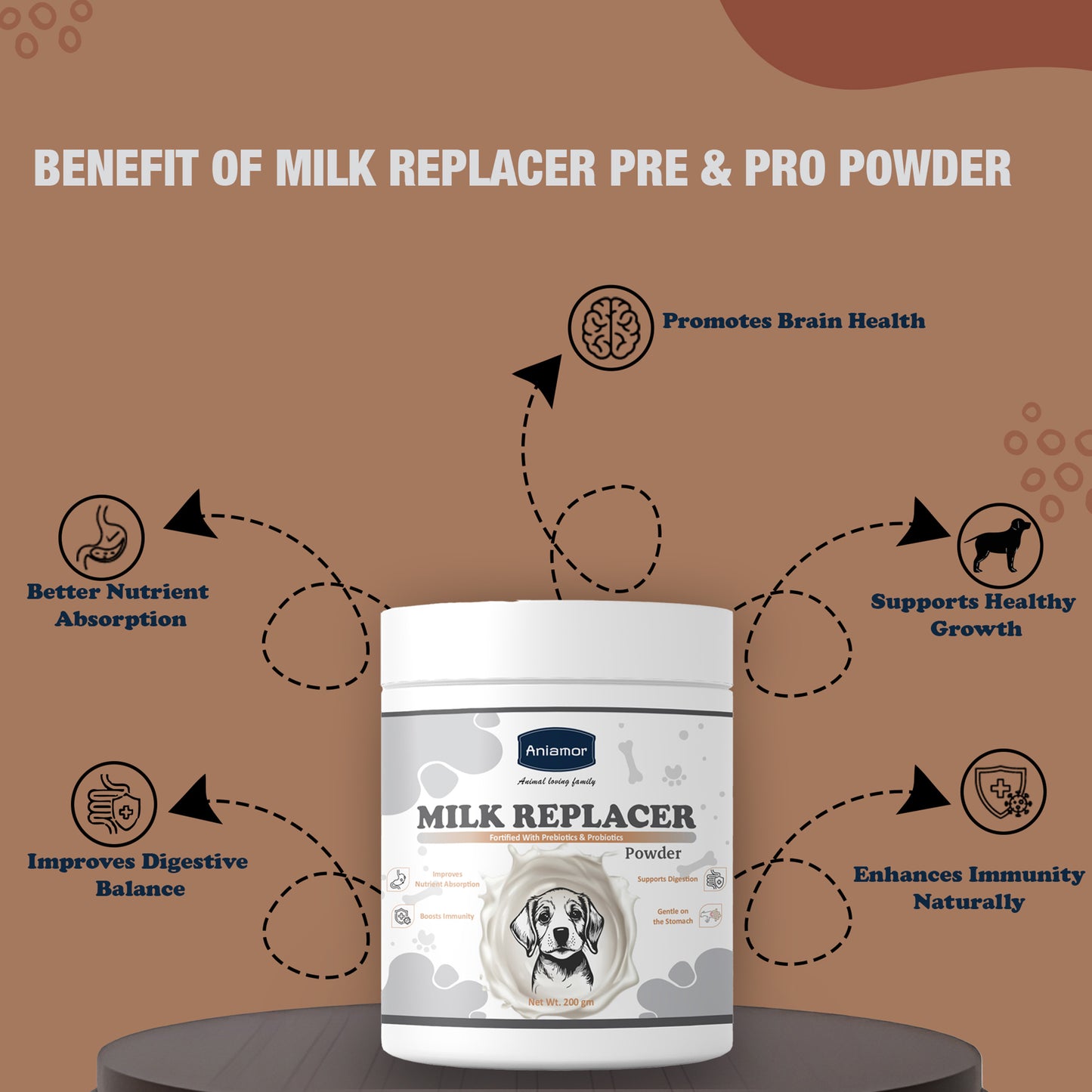Milk replacer powder fortified with Prebiotics and probiotics Benefits for pets