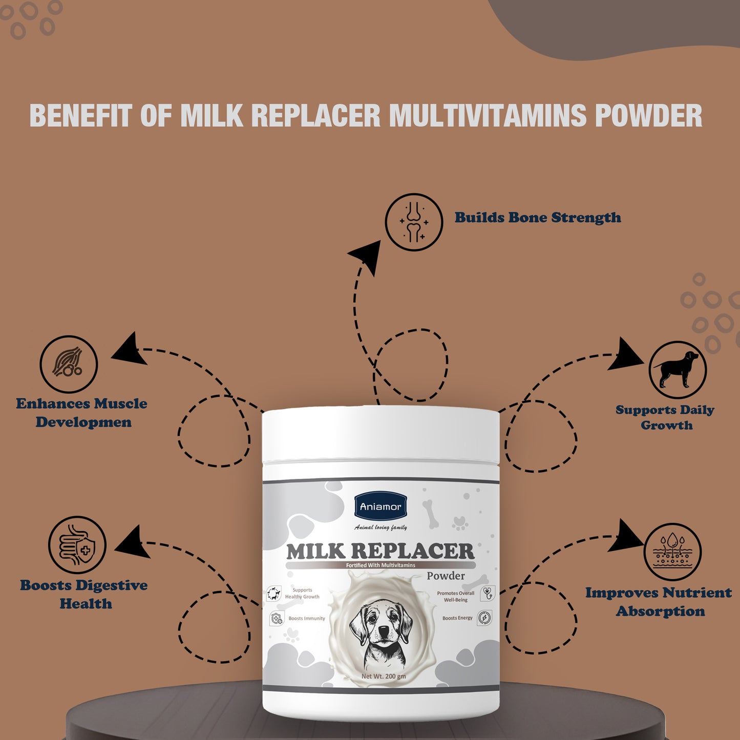 Milk replacer powder fortified with multivitamins Benefits