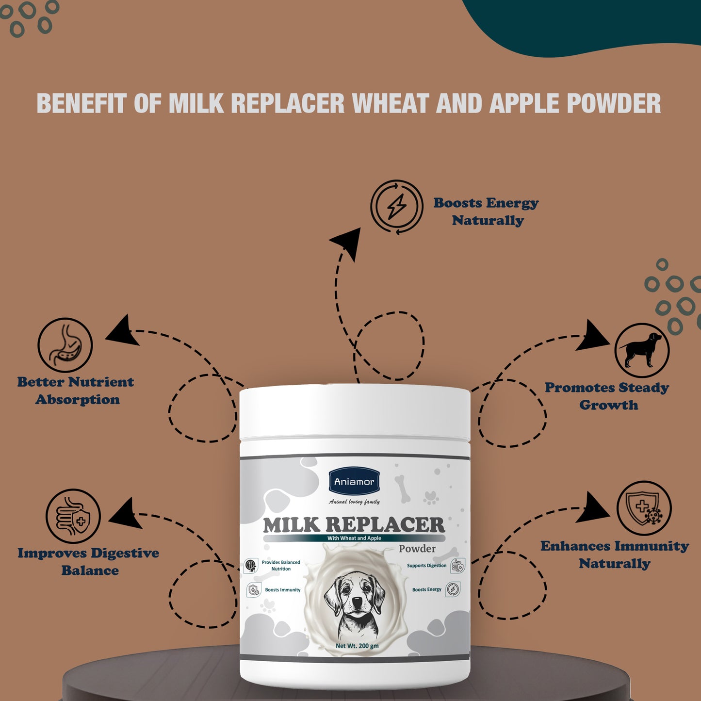 Milk replacer powder Aniamor Benefits for pets