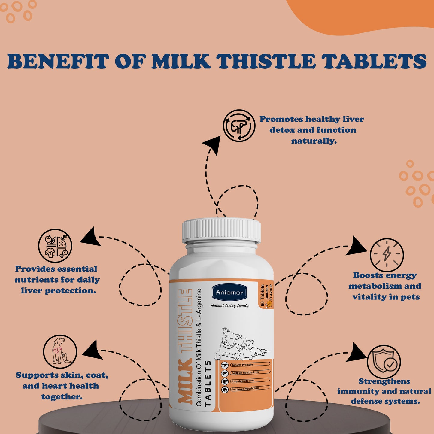 Milk thistle tablets Aniamor Benefits