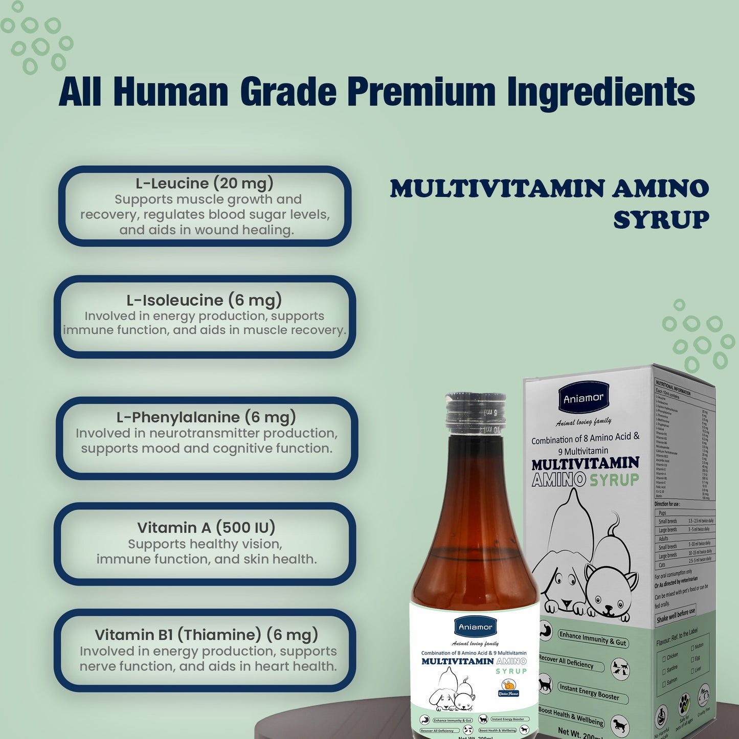 Multiviamin amino syrup Aniamor ingredients for pets