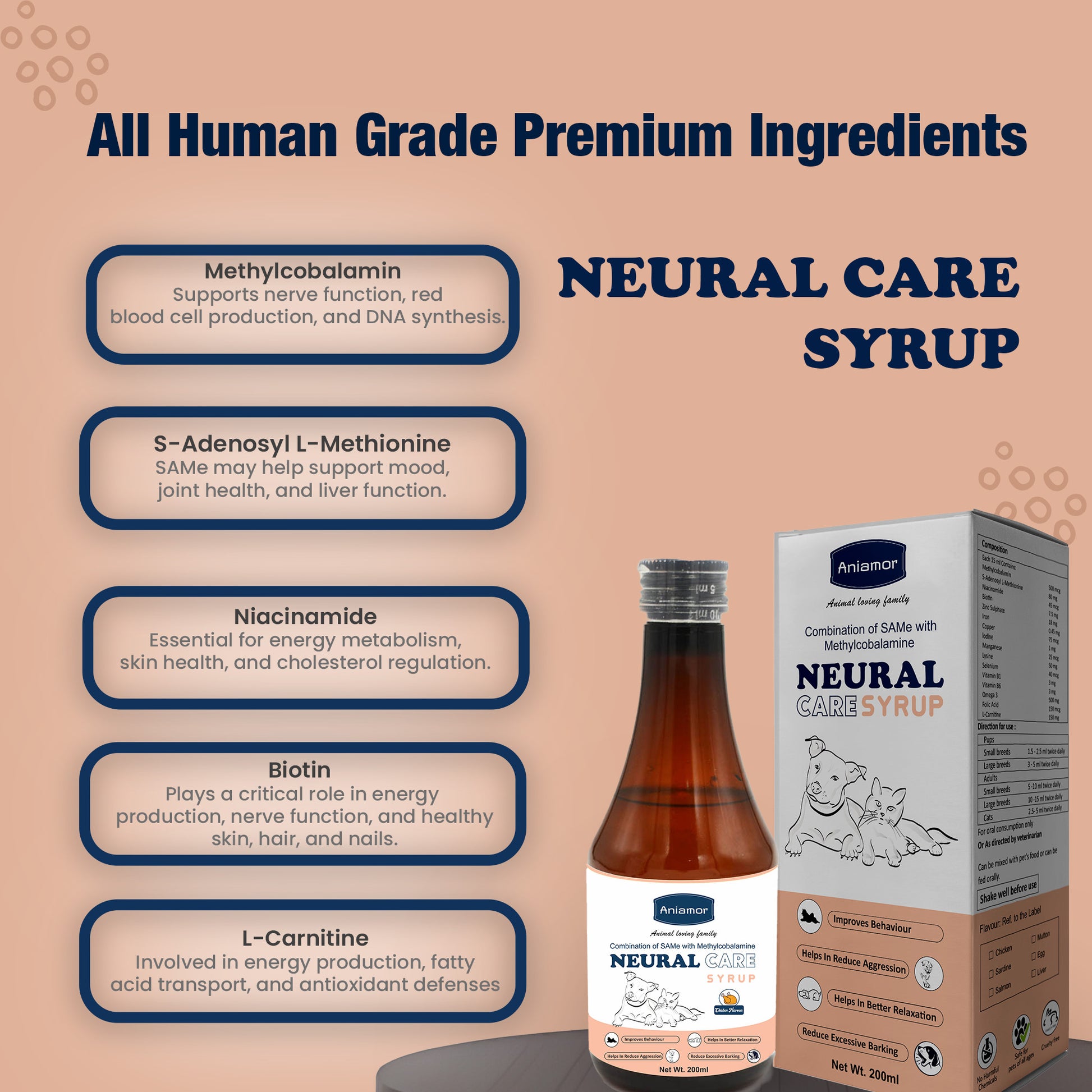 Neural Care Syrup Aniammor ingredients for pets