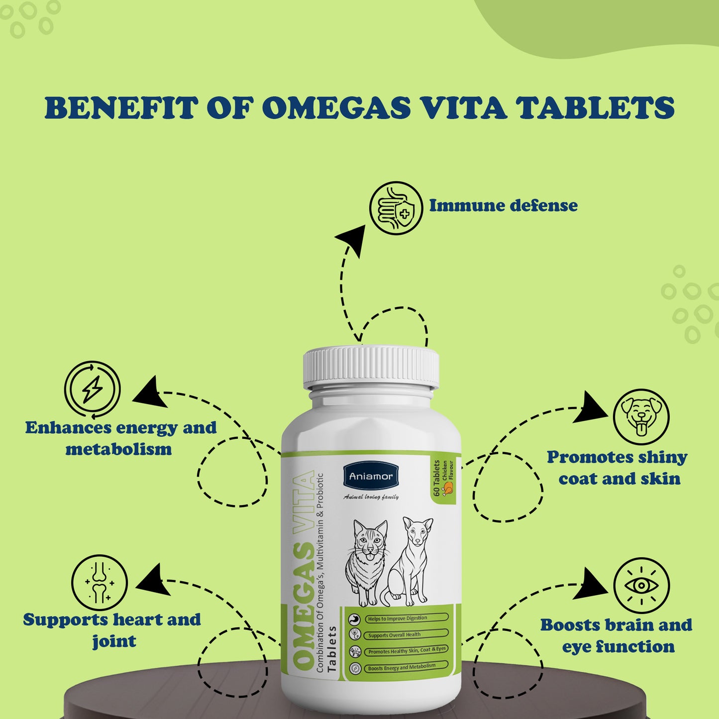 Omegas vita tablets benefits for pets