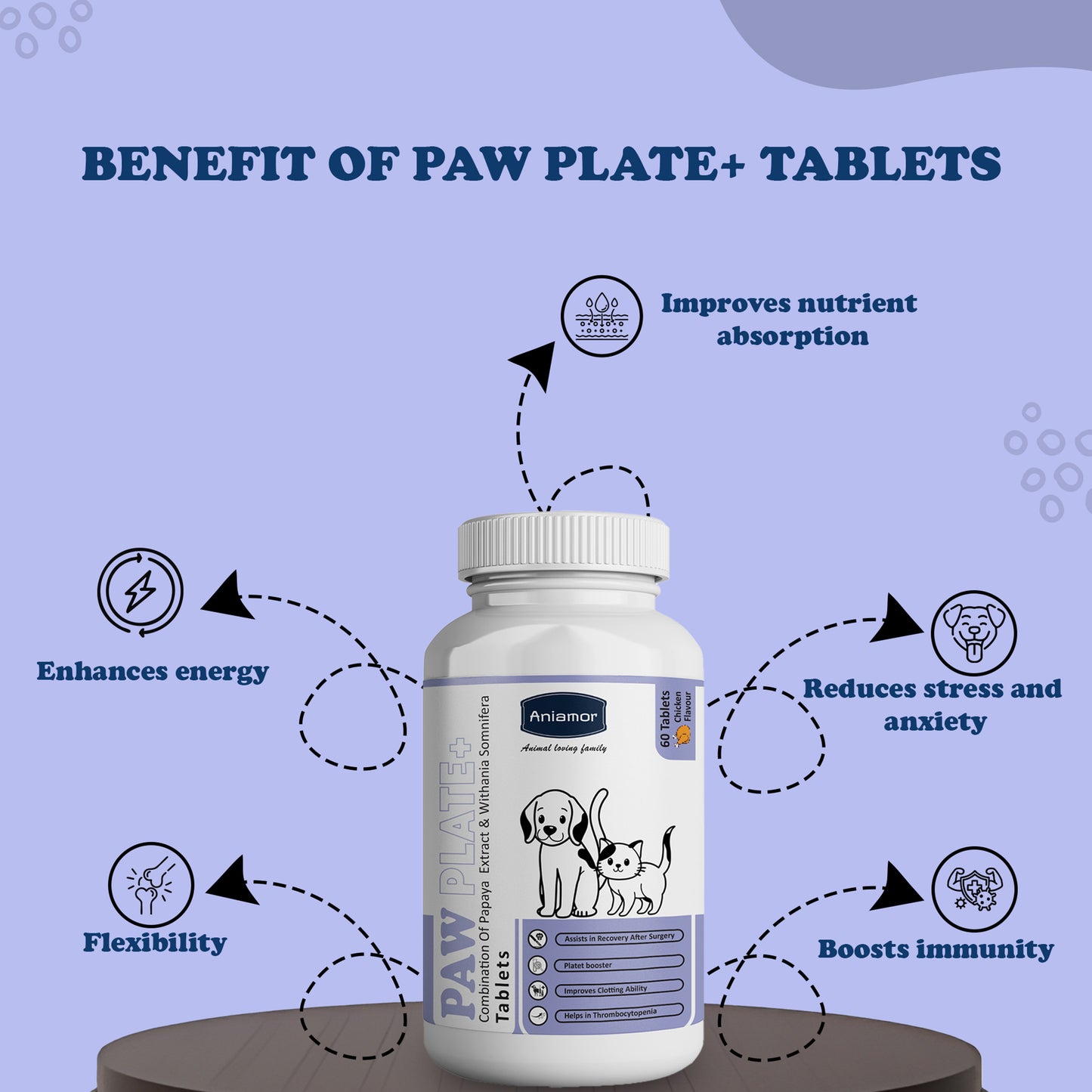 Paw plate+ Tablets Benefits for dogs and cats