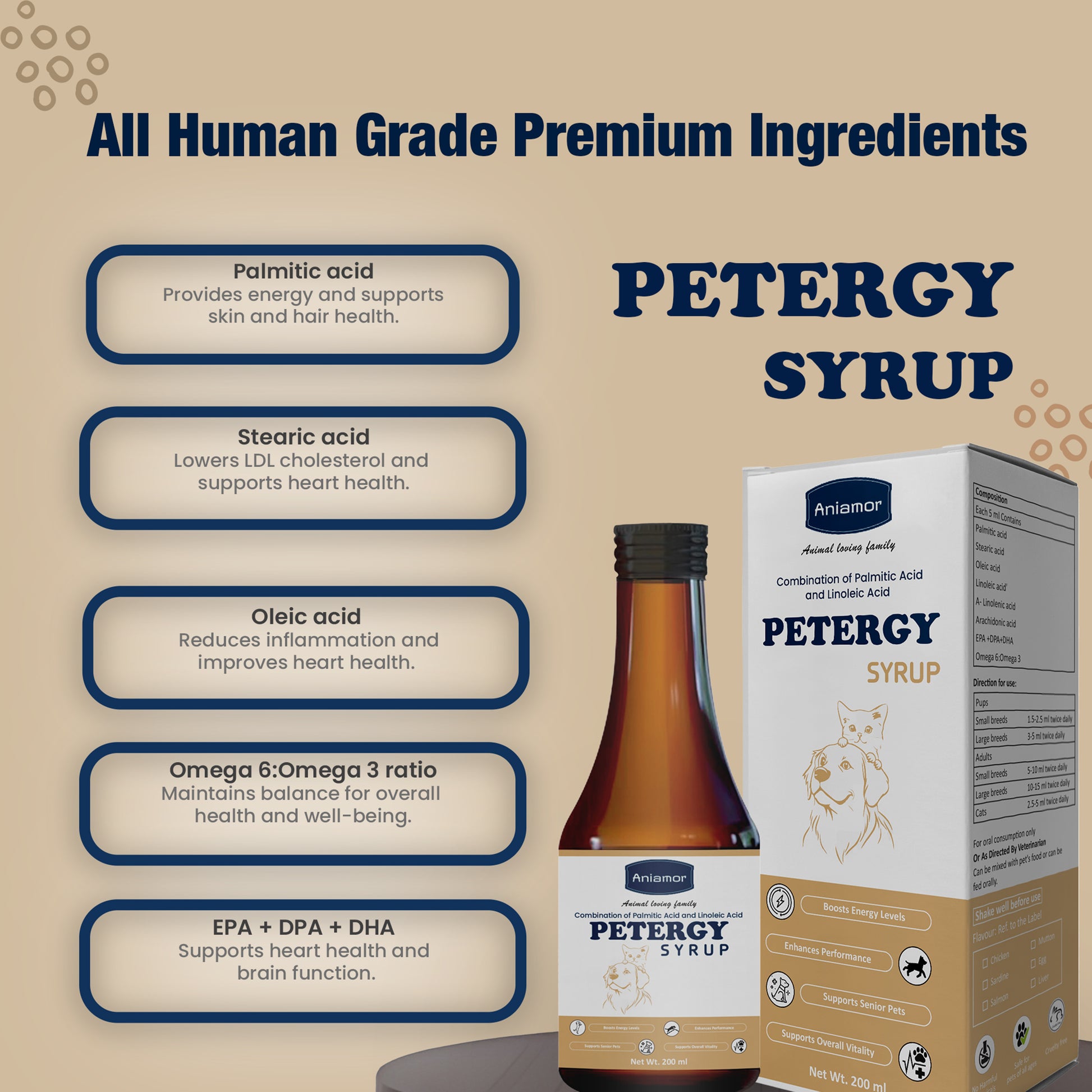 Petergy syrup Aniamor ingredients for pets