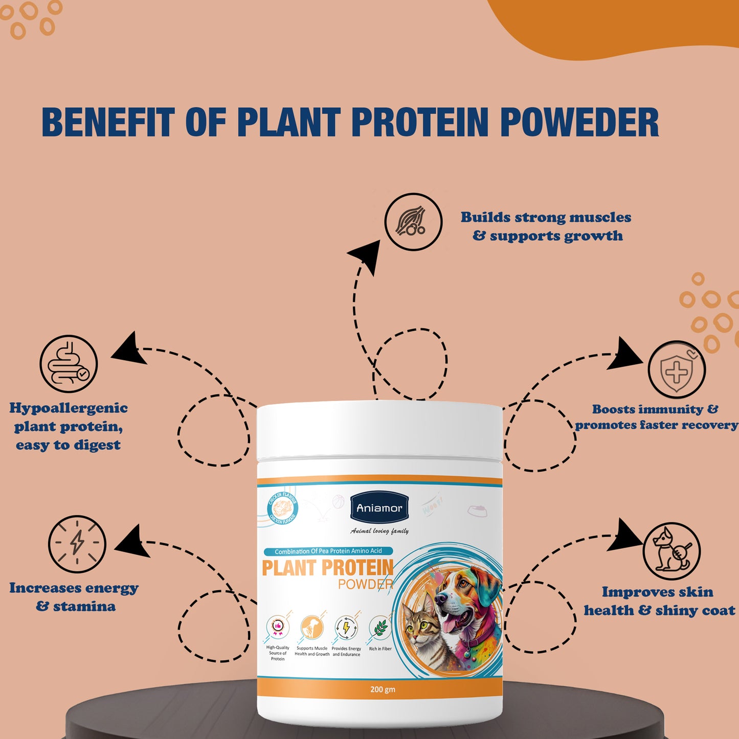 Plant protein powder Benefits