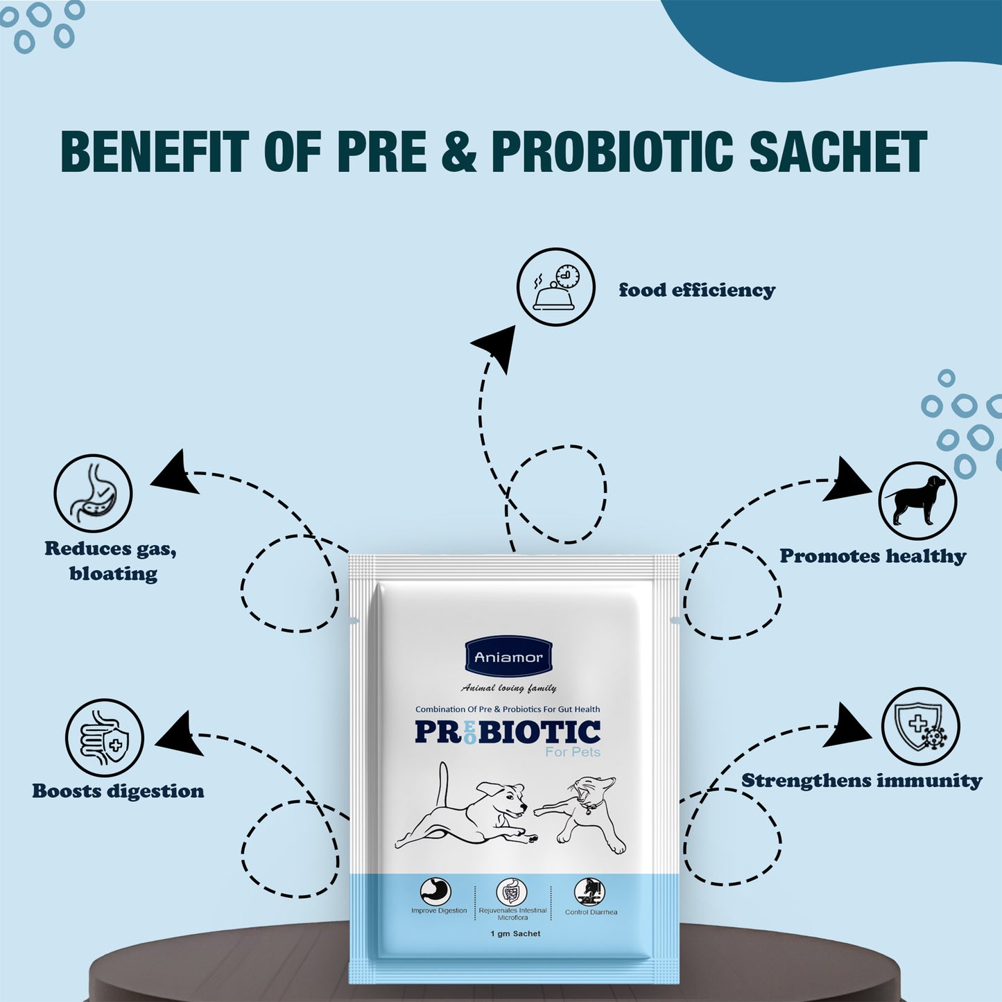 Pre and probiotic sachet Benefits