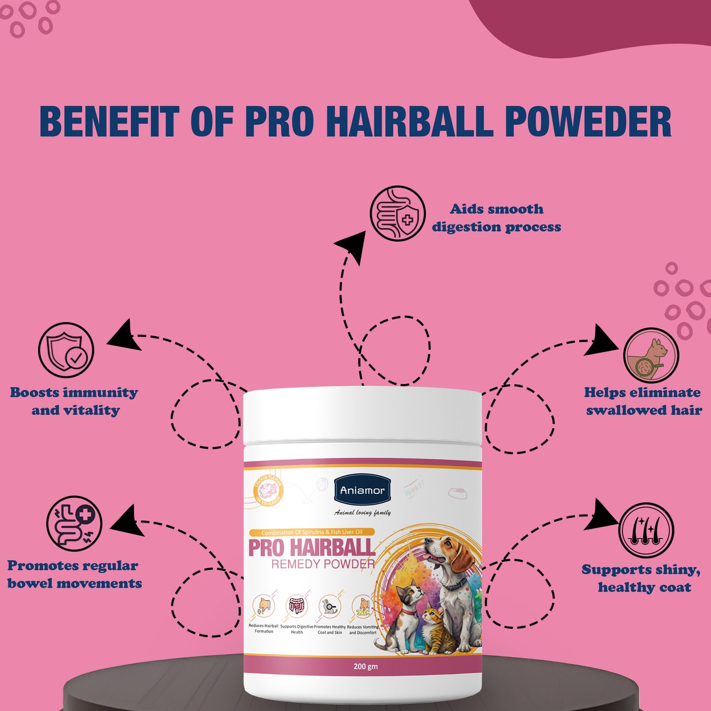 Pro hair ball remedy powder Aniamor Benefits