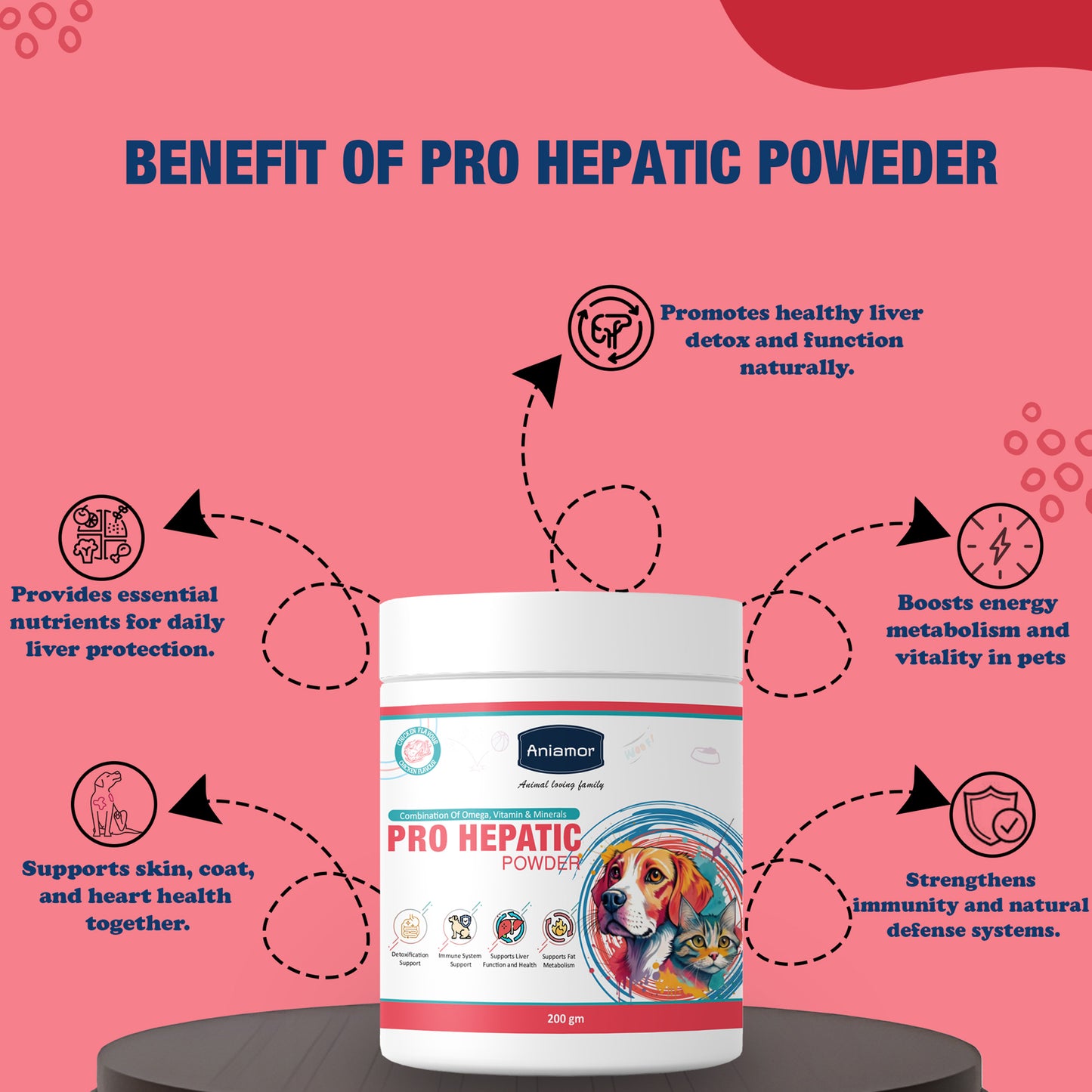 Pro hepatic powder Aniamor Benefits