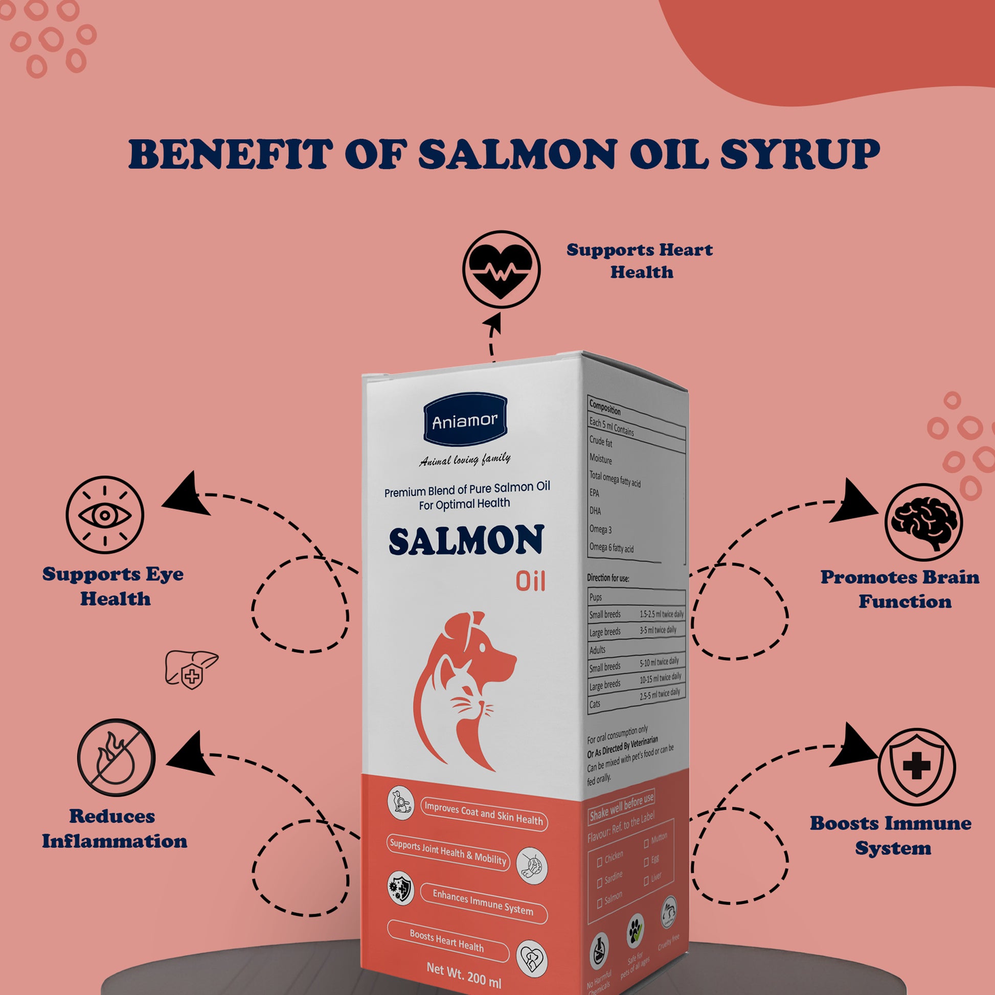 Salmon oil syrup Aniamor Benefits for pets