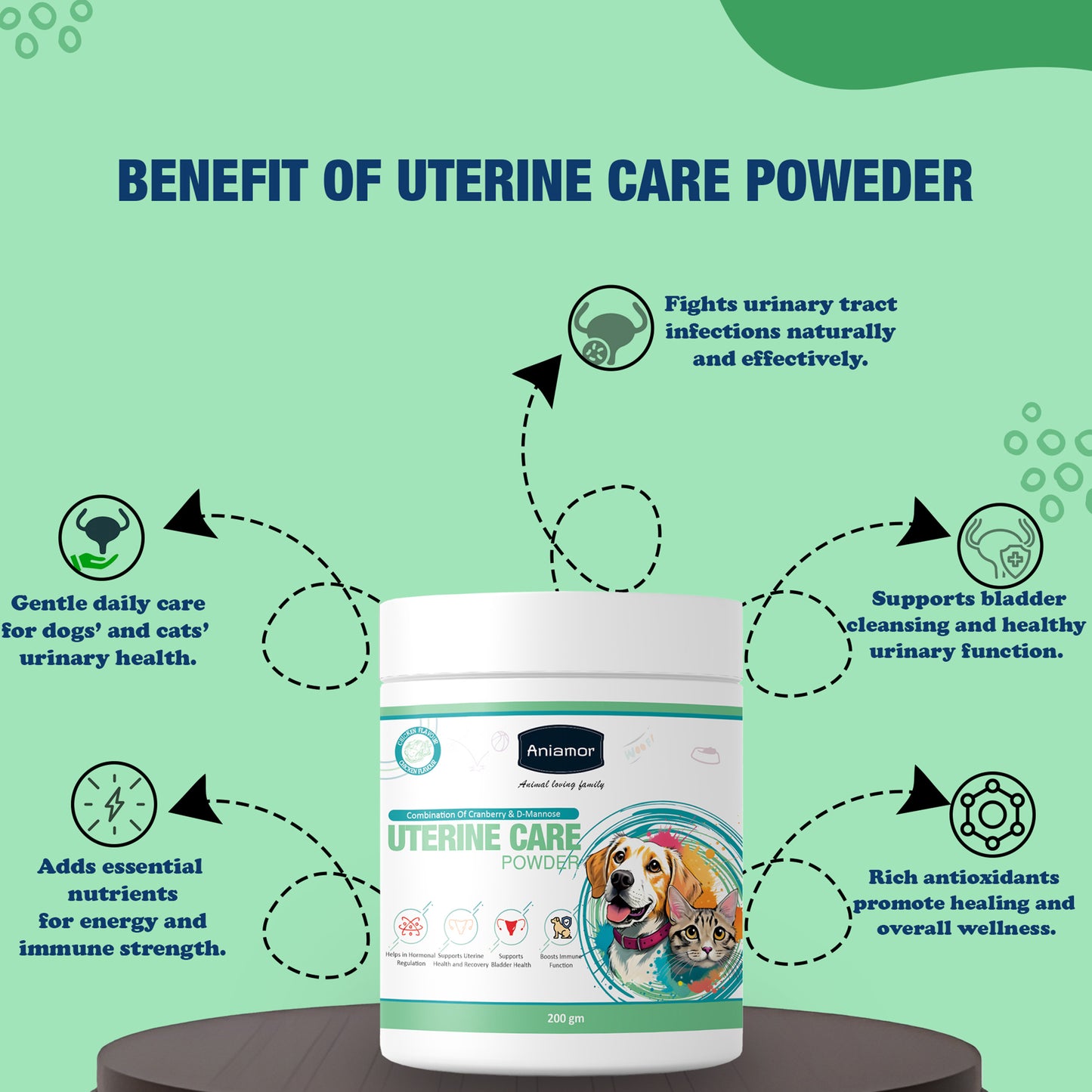 uterine care powder Aniamor Benefits