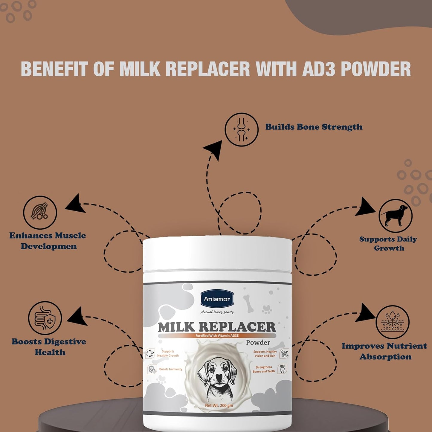 Milk Replacer Powder with Vitamin AD3E | Whey Protein Concentrate, Casein, Lactose, Vitamin A, MaltoDextrin | 200 gm Jar
