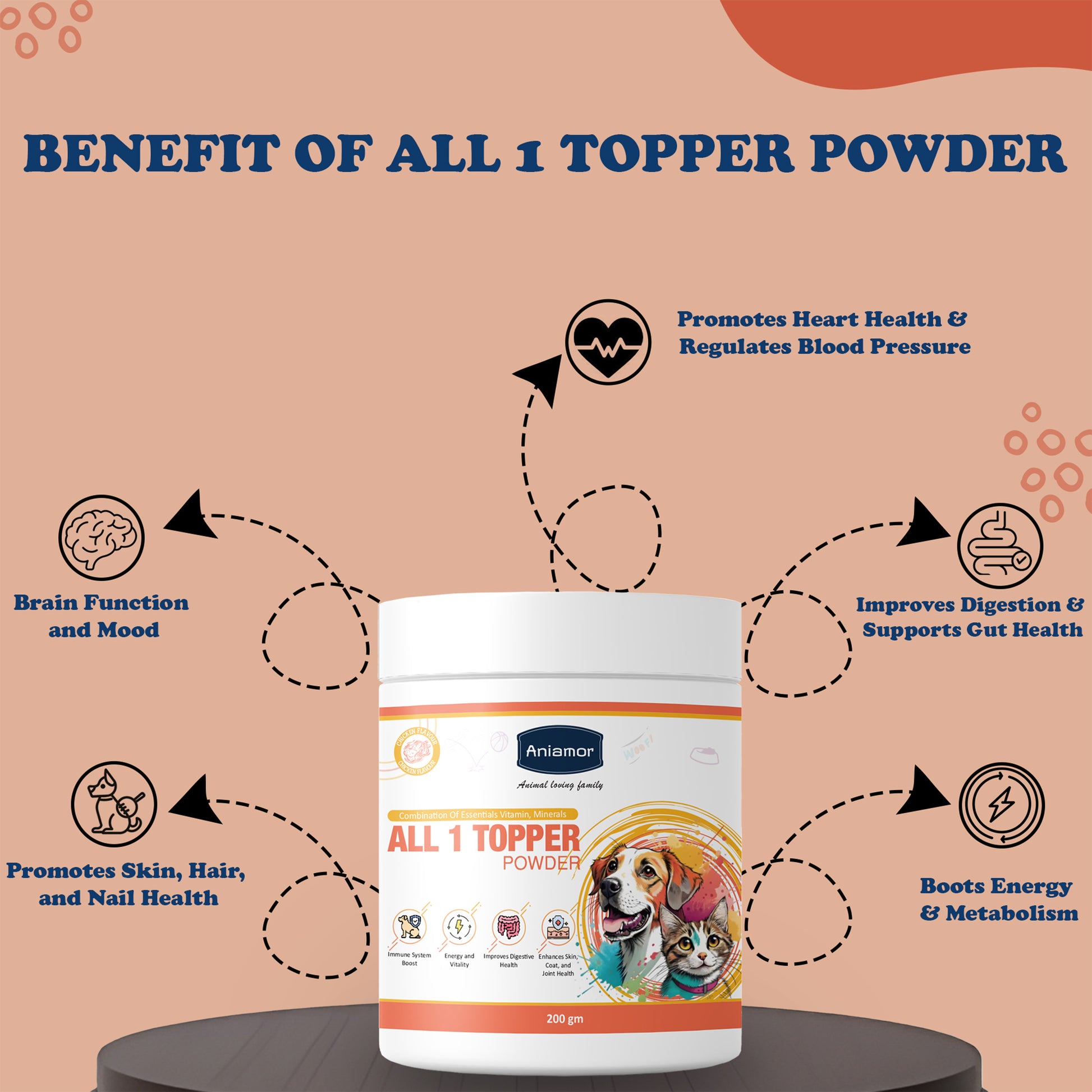 All 1 topper powder Aniamor Benefits for Pets