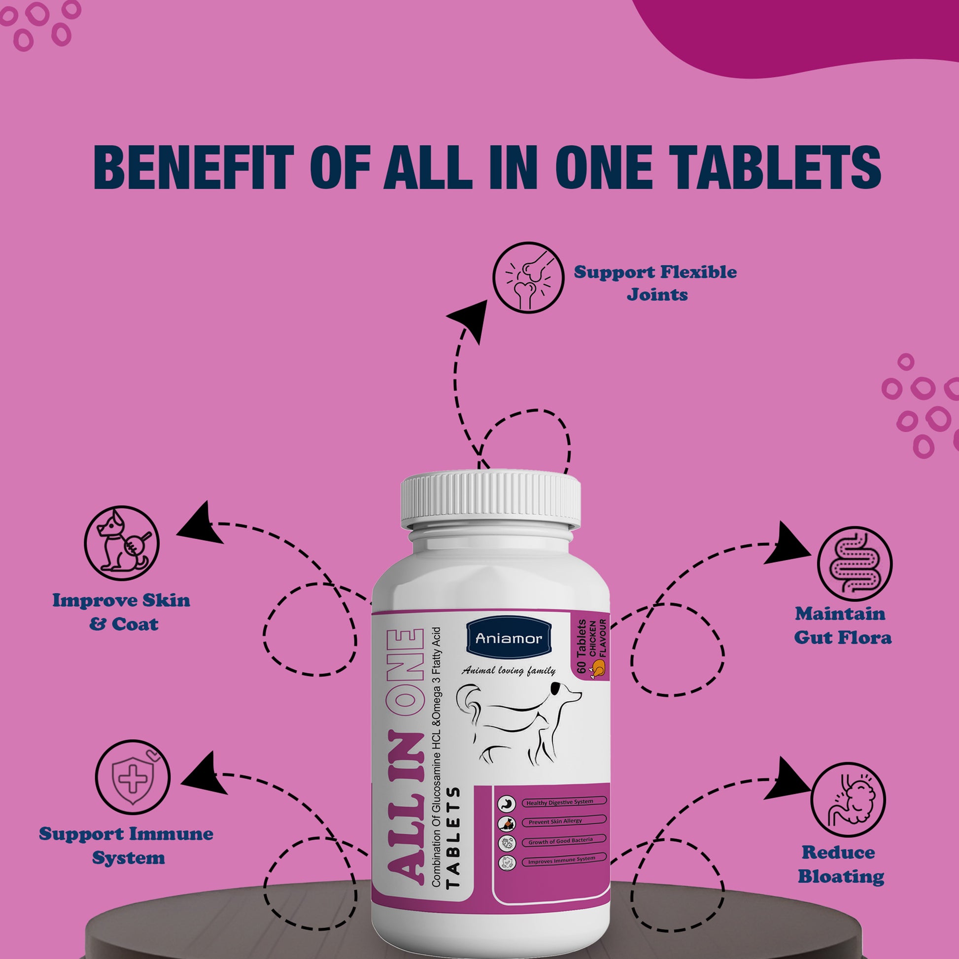 All in one talets Aniamor Benefits for pets