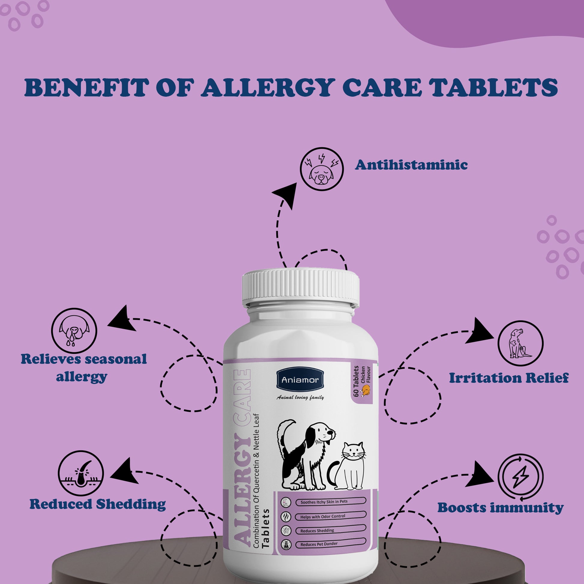 Allergy care tablets Benefits for pets