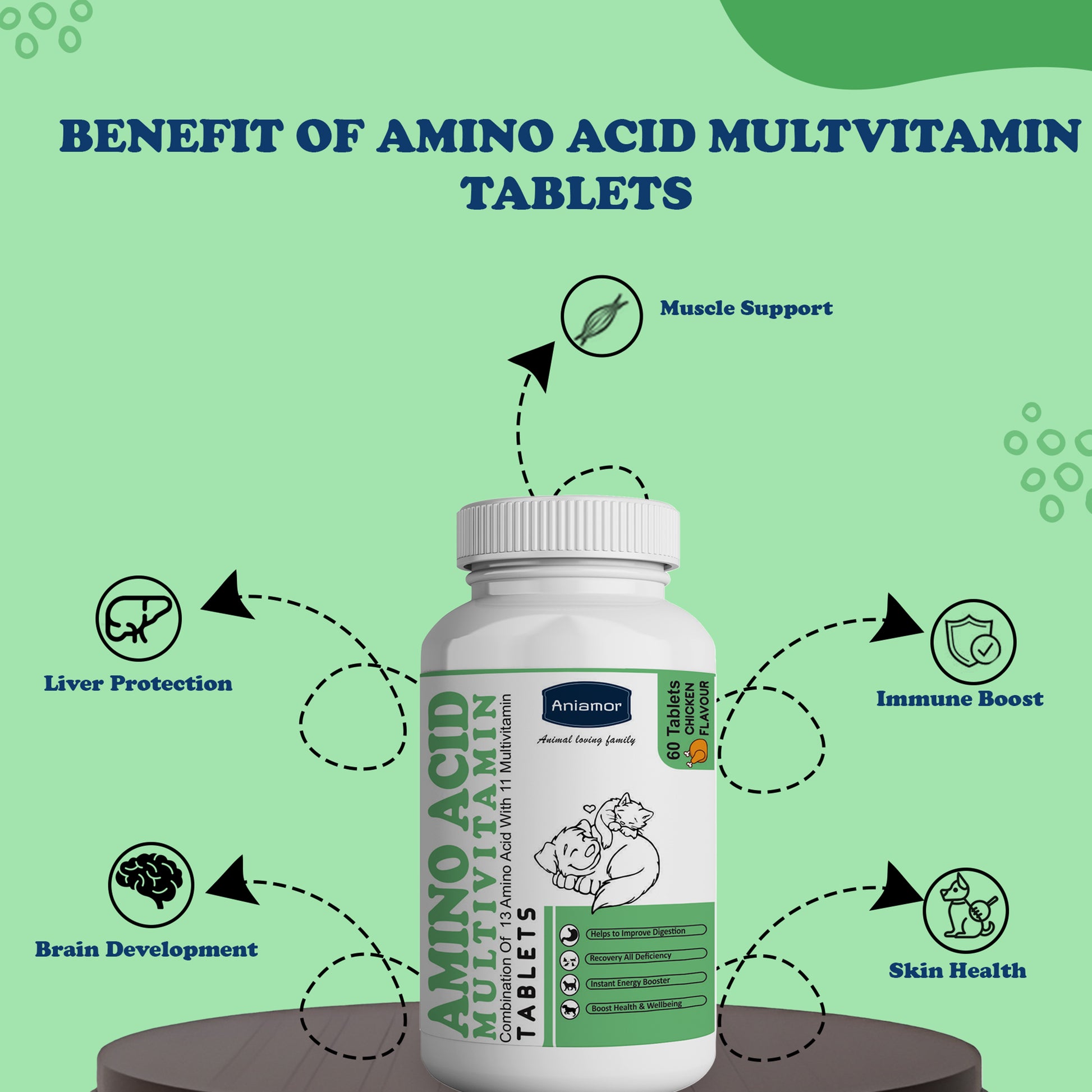 Amino acid multivitamin Aniamor benefits for pets