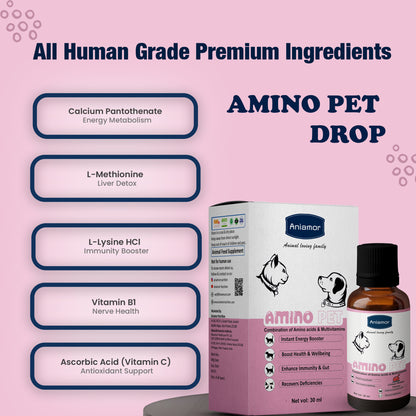 Amino pet drop Aniamor Ingredient list for pets