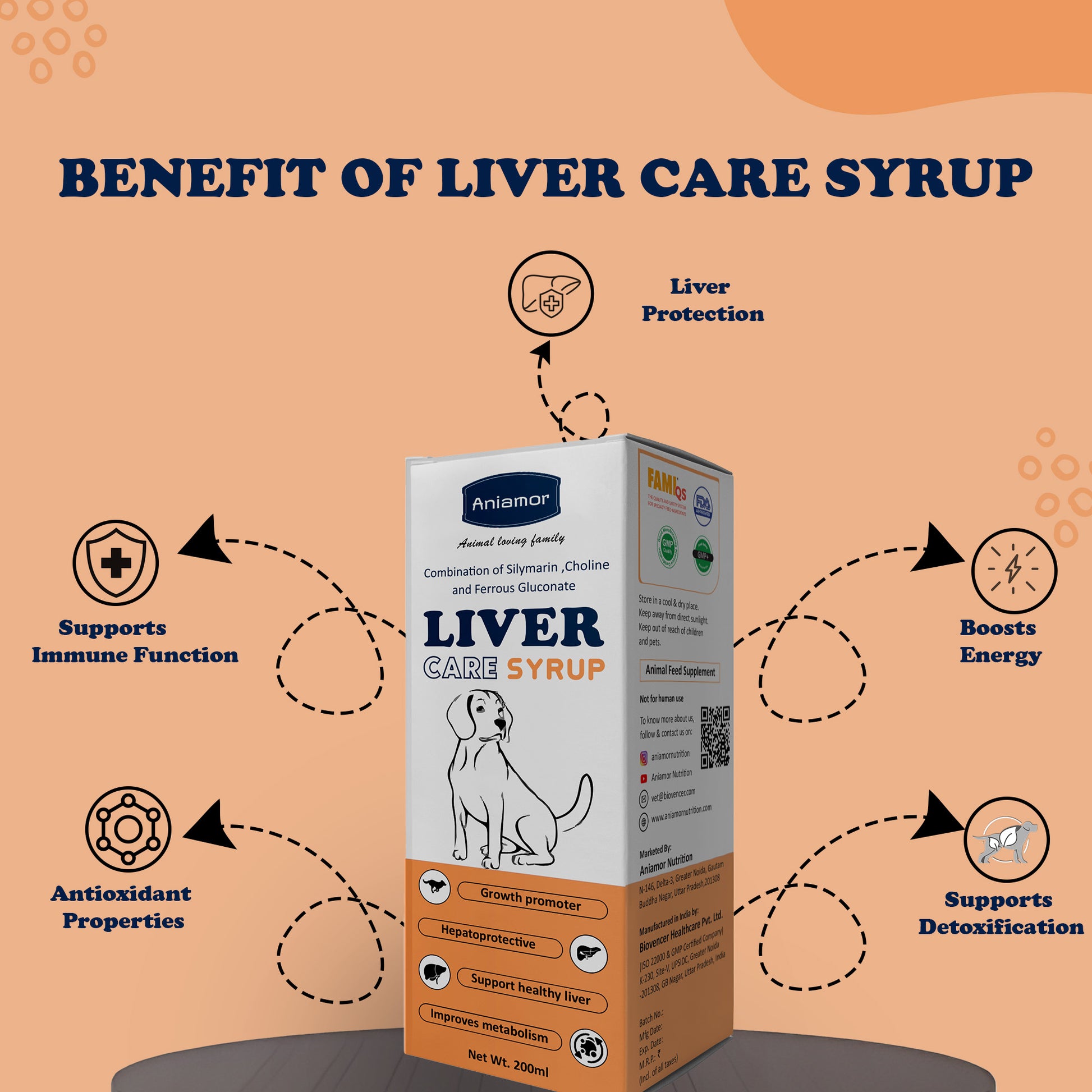 Benefits of liver care syrup Aniamor for pets