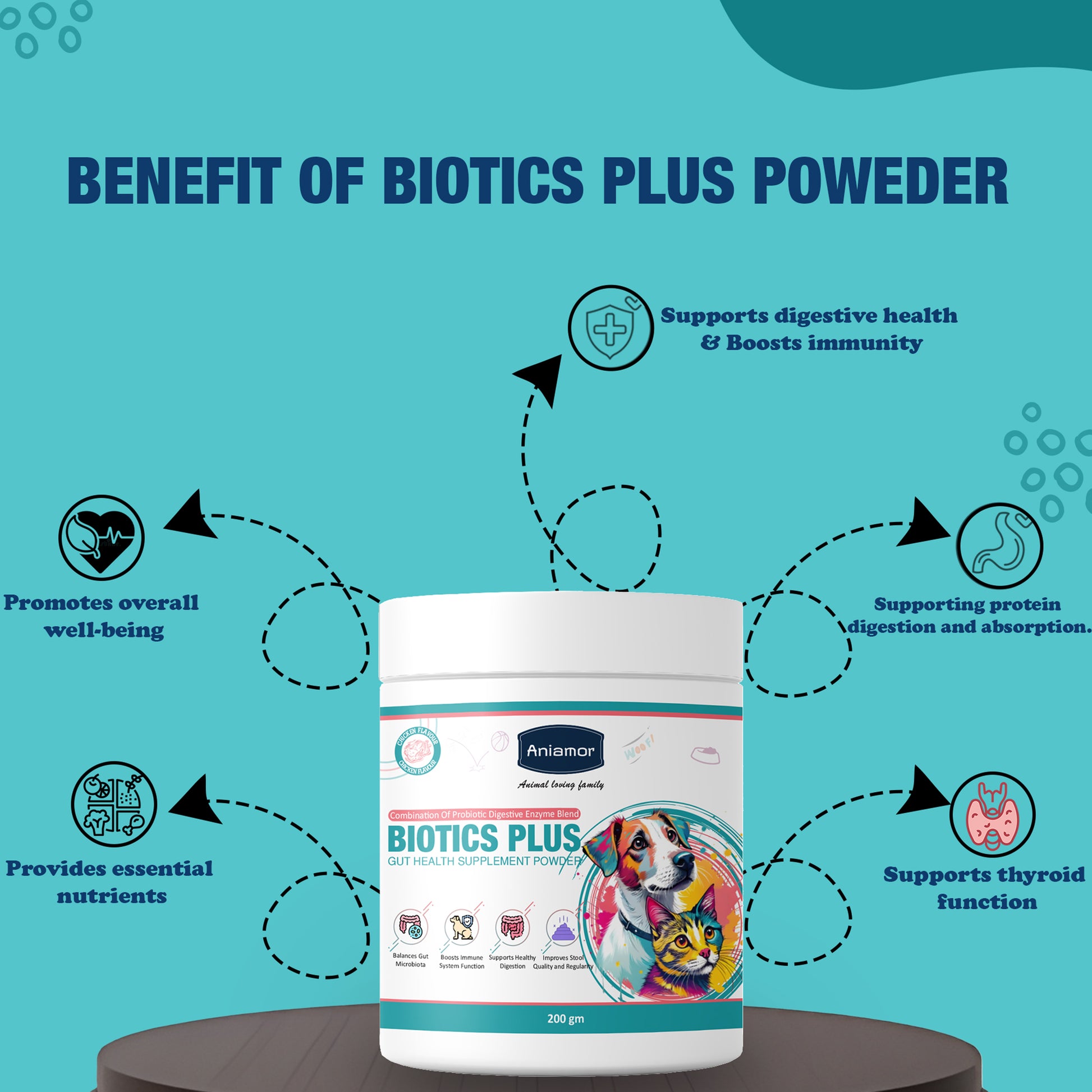 Biotics plus powder Benefits for pets