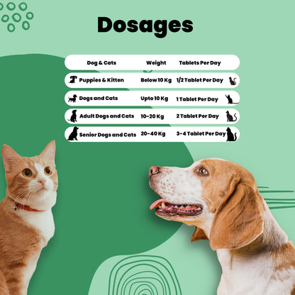 Cardio care tablets dosage chart for pets