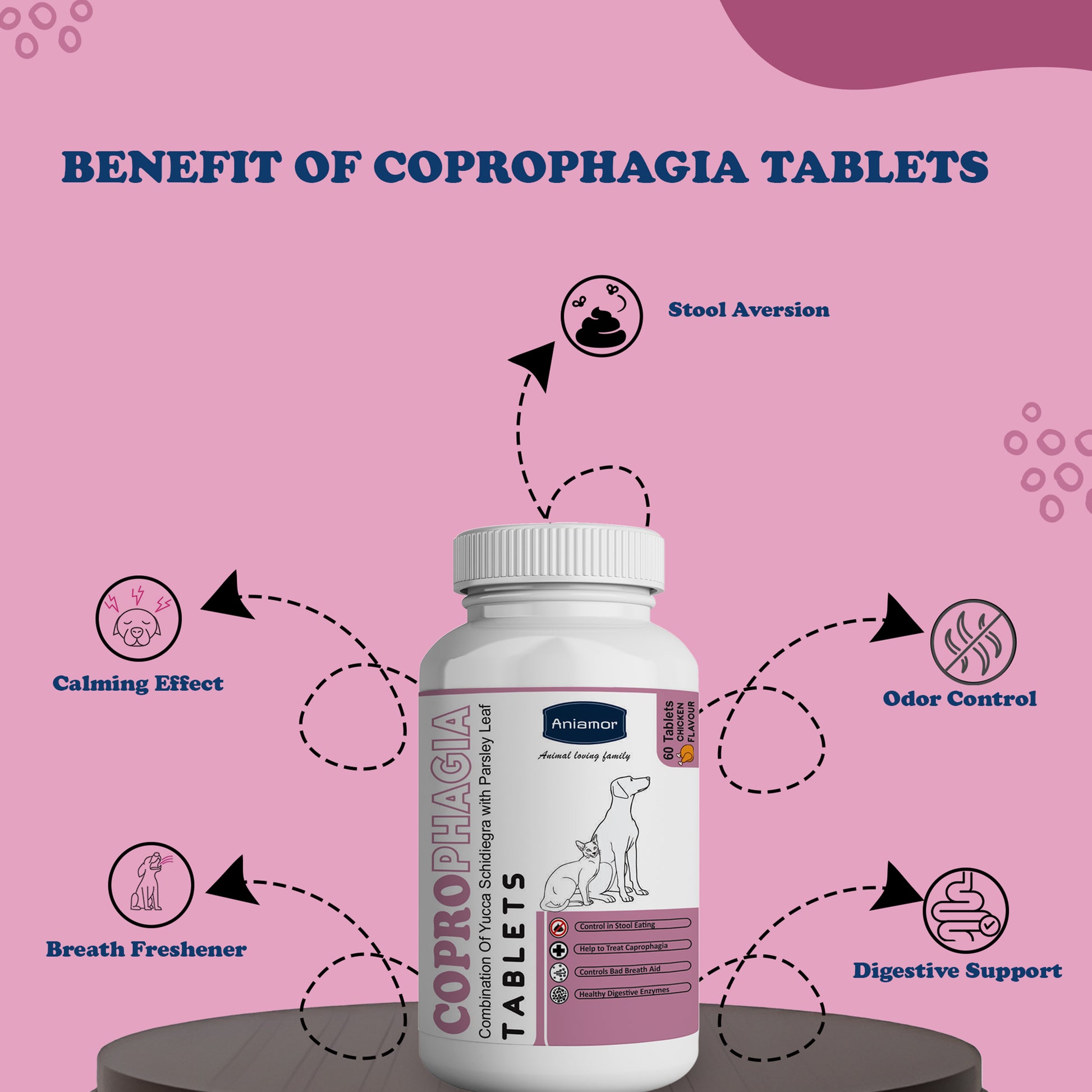 Coprophagia tablets benefits for dogs and cats