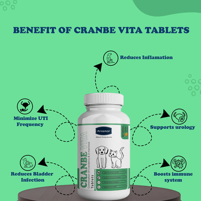 Cranbe vita tablets Benefits for pets