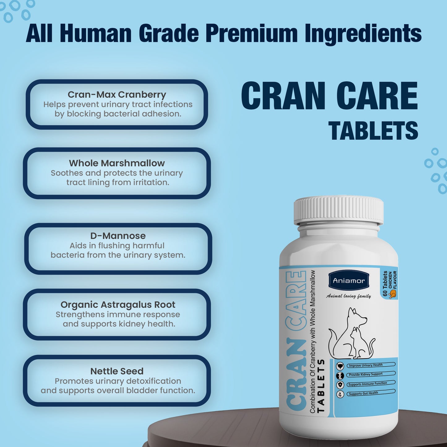 Cran care tablets Ingredients