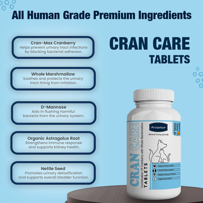 Cran care tablets Ingredients