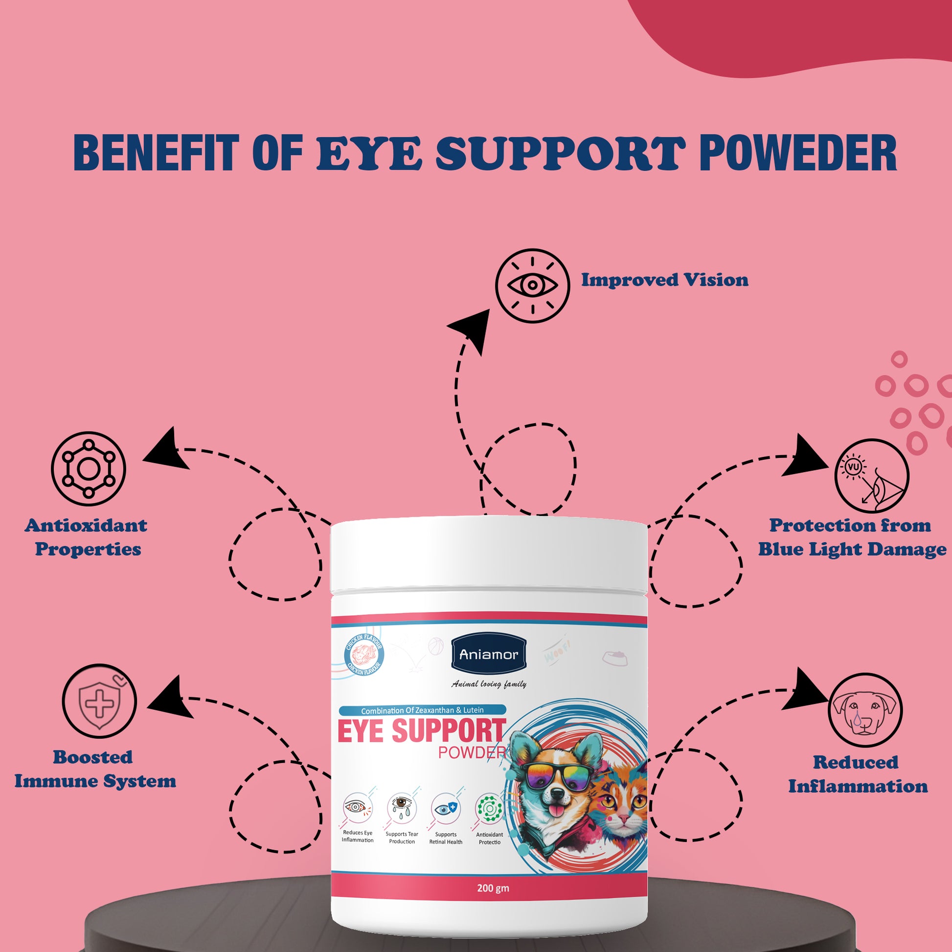 Eye support powder Benefits for pets