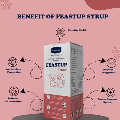 Feastup syrup Benefits for pets