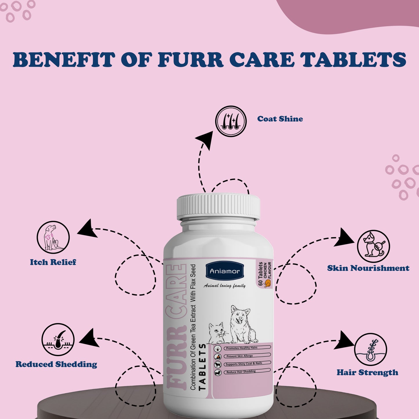 furr care tablets Aniamor bemefits for pets