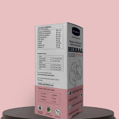 Herbal care syrup Aniamor Compositions