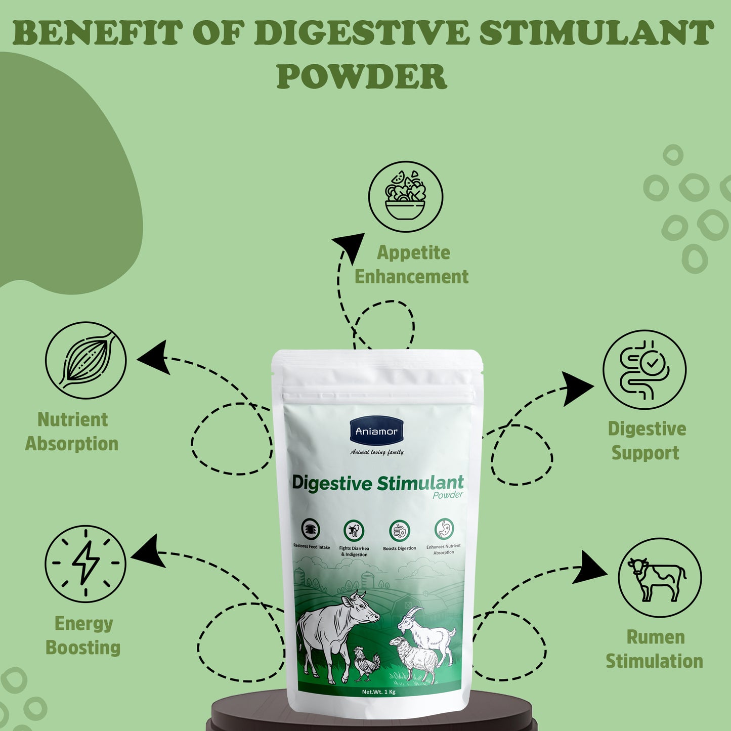 Digestive Stimulant Powder-Aniamor| Cattle Feed Supplement|1 kg Pouch