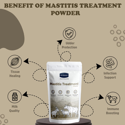 Mastitis Treatment Powder-Aniamor| Cattle Feed Supplements| 1kg